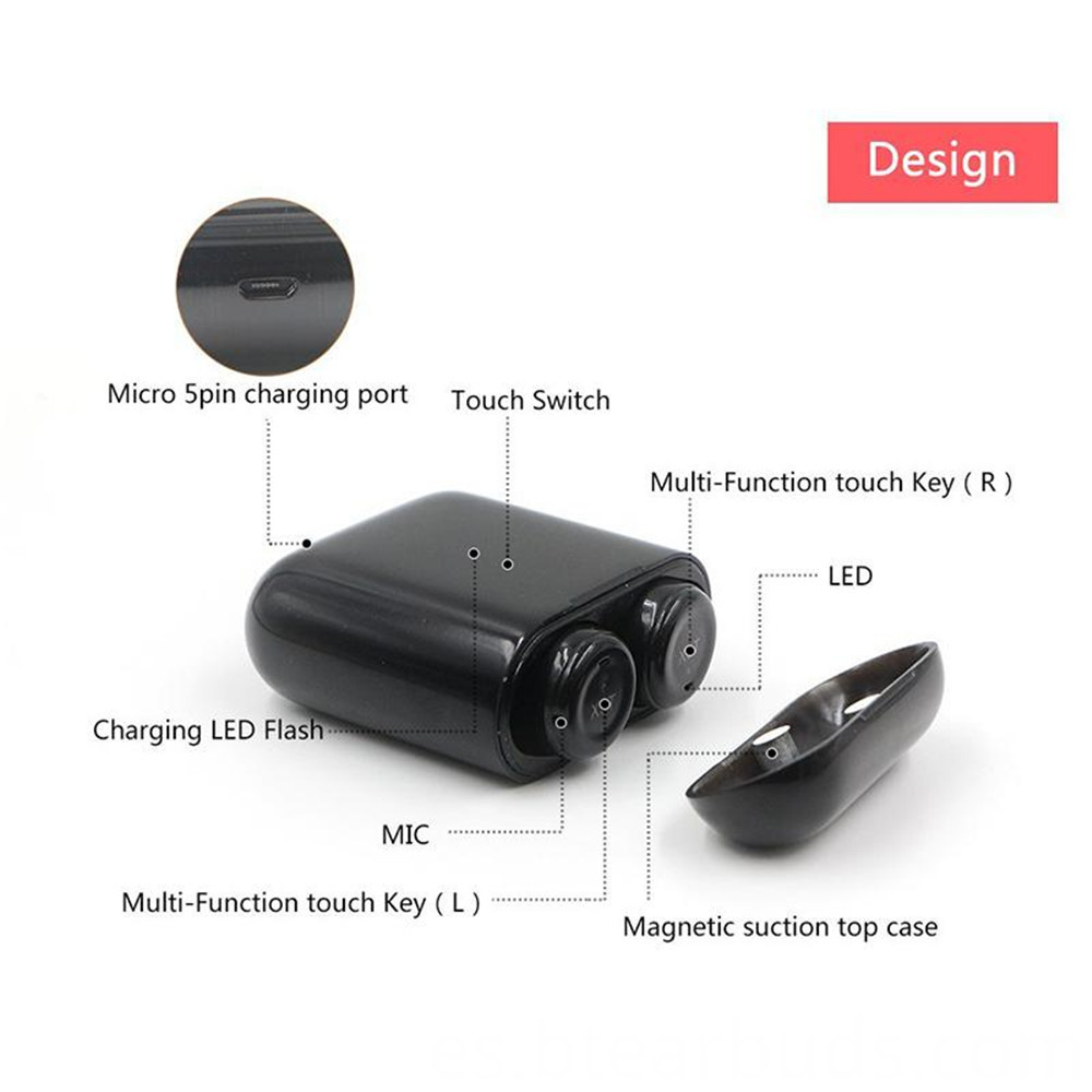 Mejores auriculares con Bluetooth Best Bluetooth Headset